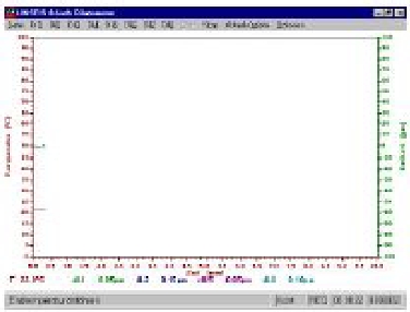 L75_120LT Screenshot Software