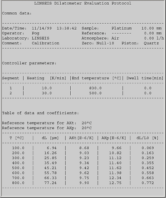 L75_Software Screenshot
