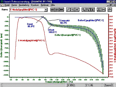 Application TMA