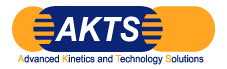 advanced kinetics and technology solutions