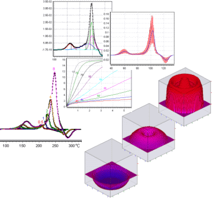Advanced thermal analysis software - decomposition kinetics and finite element methods