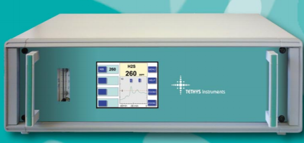  hydrogen sulfide analysis