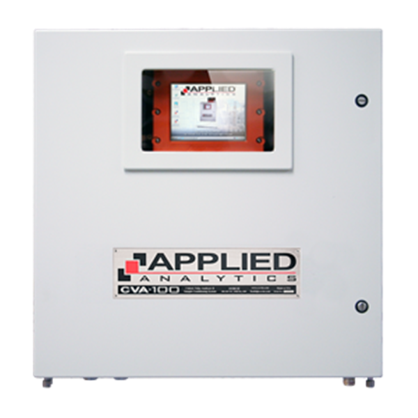 Wobbe Index Analyzer