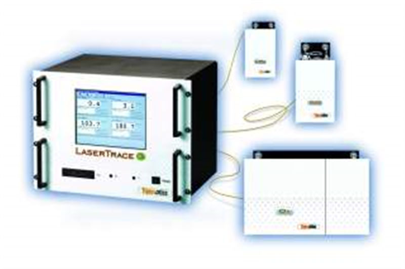 LaserTrace 3 H2O, O2 & CH4