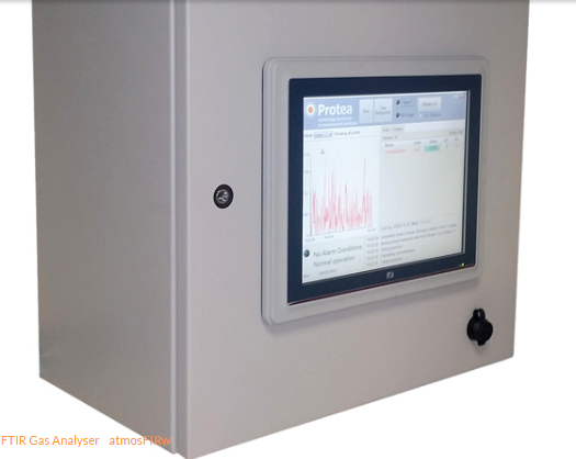 Het atmosFIR systeem verbetert vorige FTIR technologie en is een van de meest kosteneffectieve en flexibele analytische producten op de markt van vandaag.