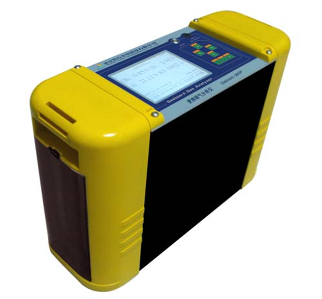 Portable NDIR Syngas Analyzer